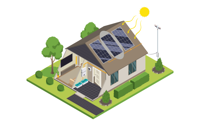 Diagram of how a solar battery works with solar panels